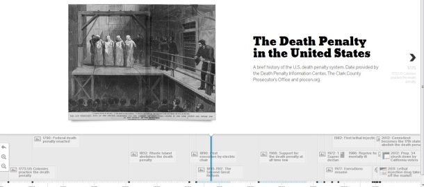 Death_Penalty_Timeline_Cover